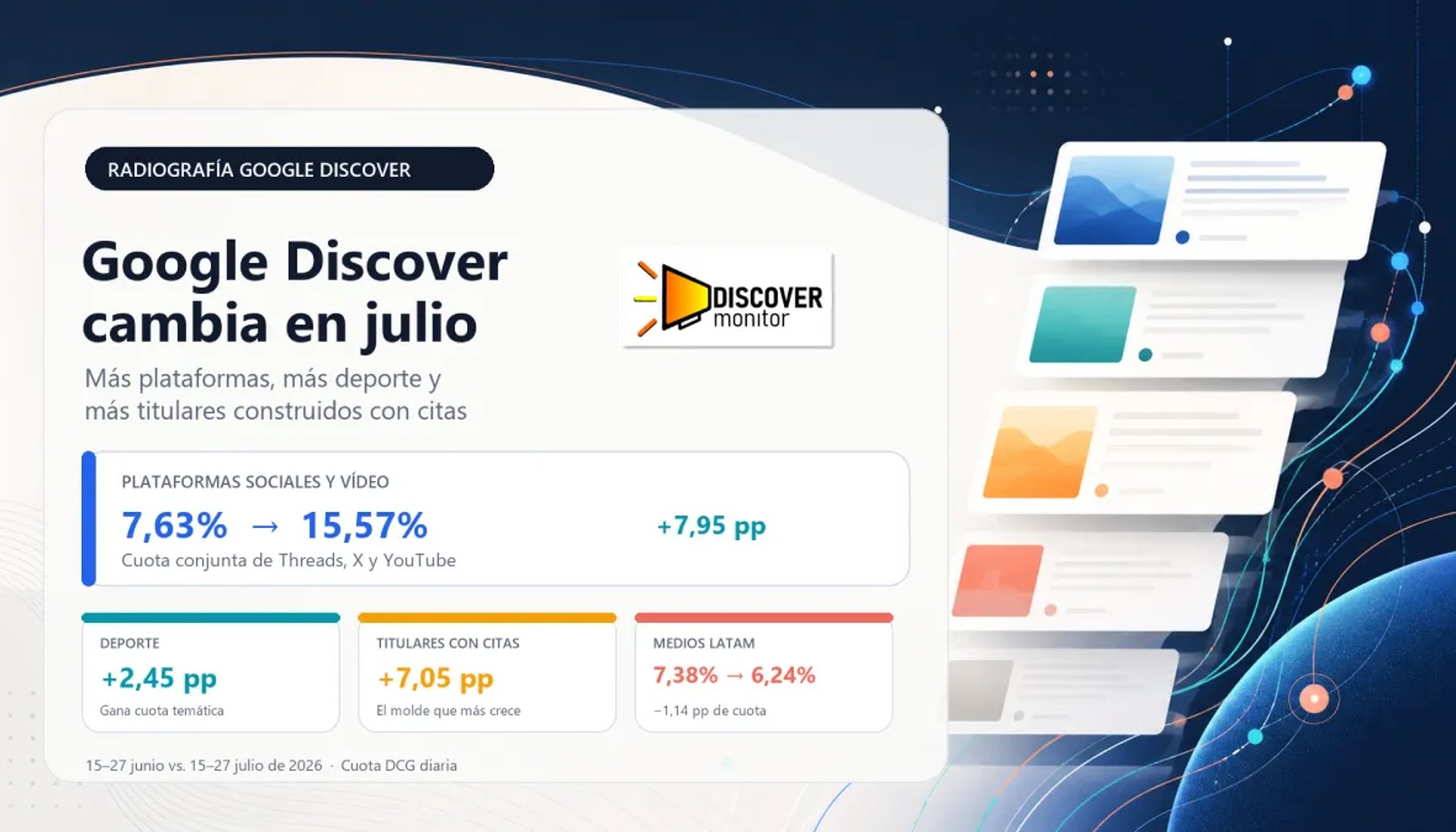 Cambios en Google Discover Julio de 2026
